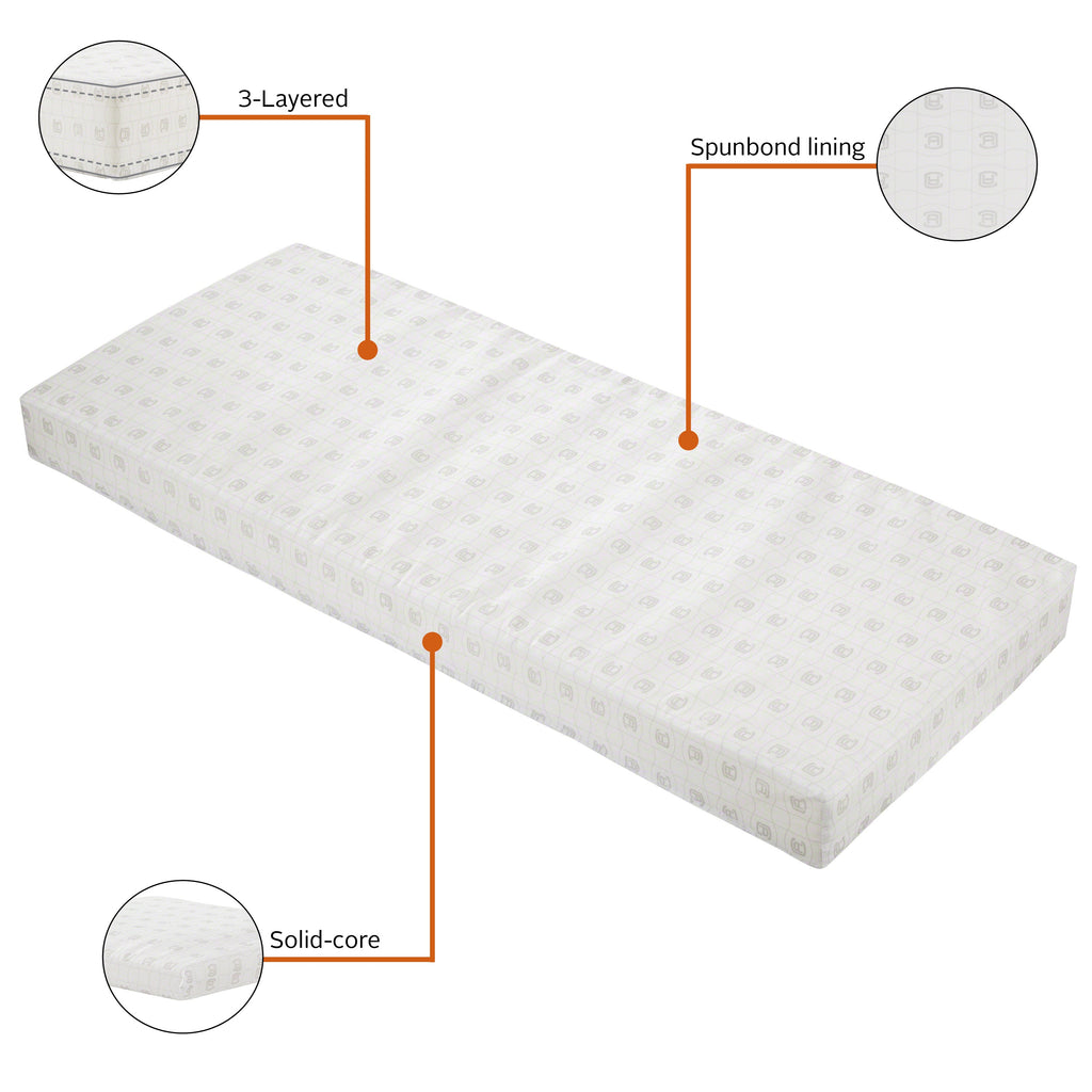 Easygoing Covers 3 Inch Thick Patio Bench/Settee Cushion Foam image 2