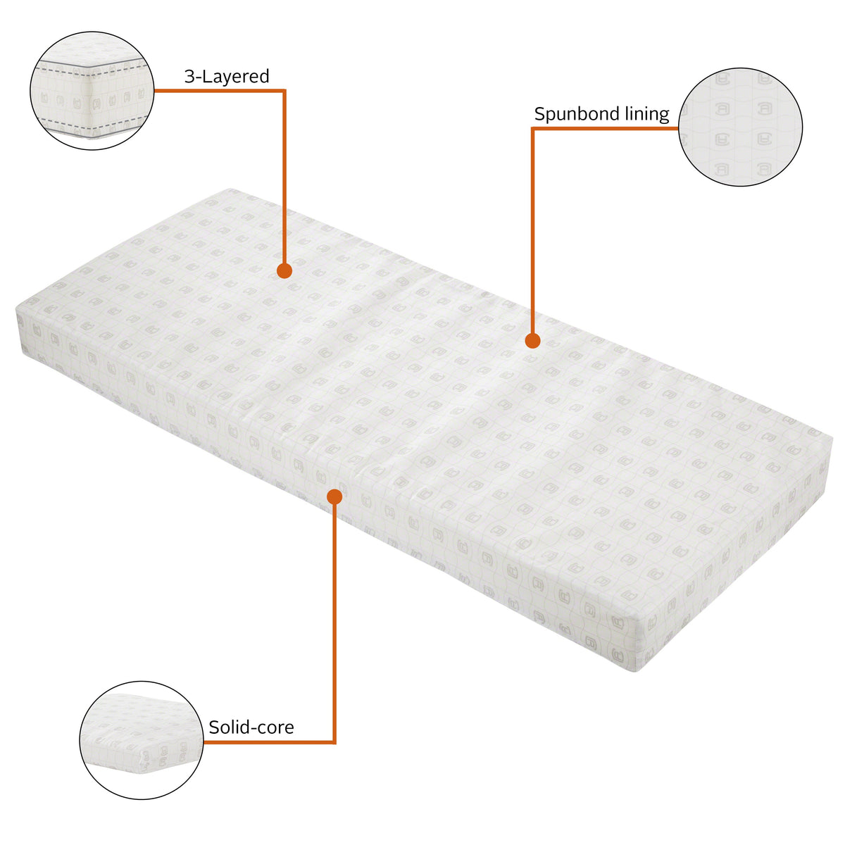 Easygoing Covers 3 Inch Thick Patio Bench/Settee Cushion Foam image 2
