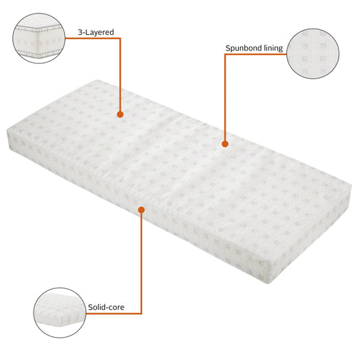 Easygoing Covers 3 Inch Thick Patio Bench/Settee Cushion Foam image 2