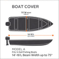Easygoing Covers Waterproof Boat Cover image 6