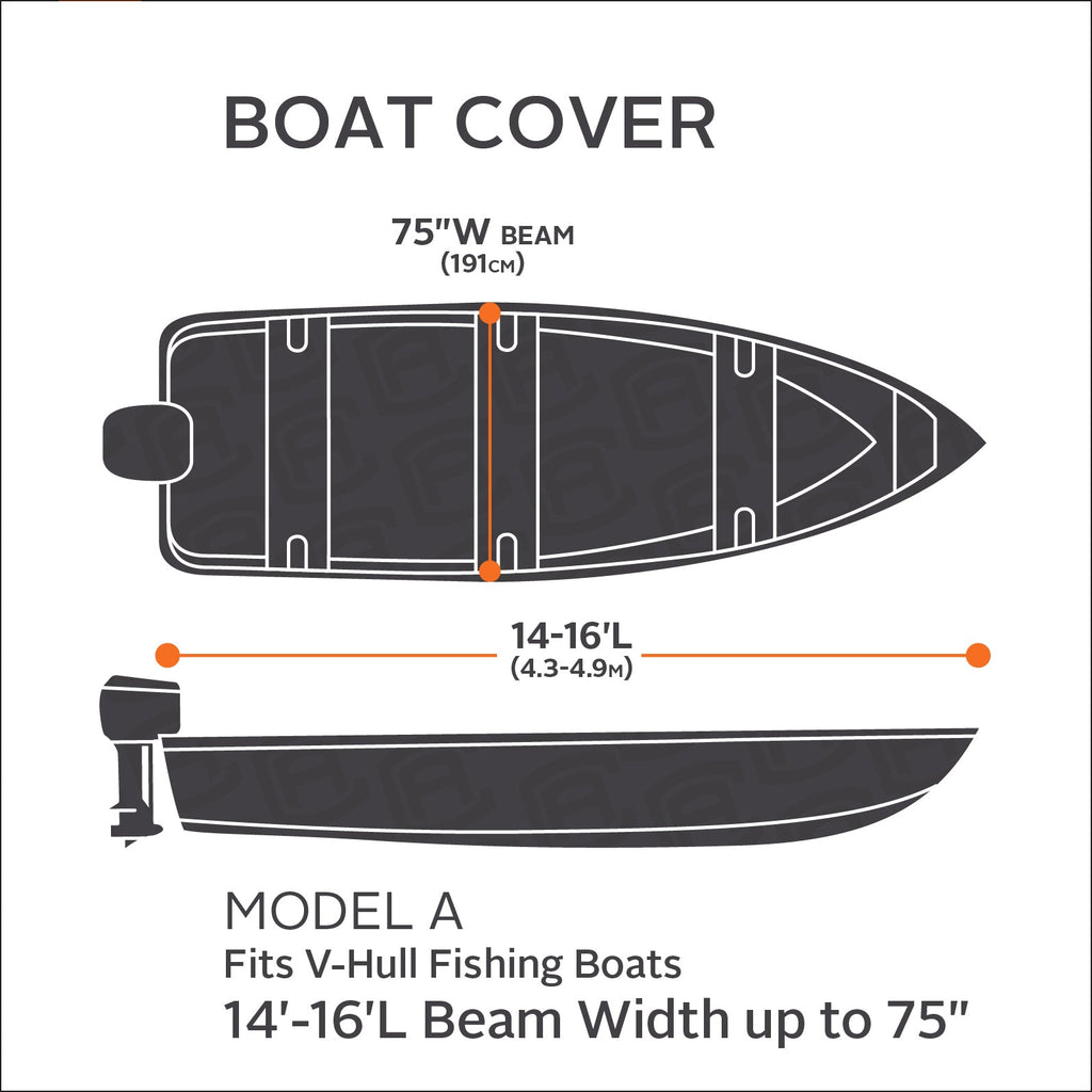 Easygoing Covers Boat Cover image 4