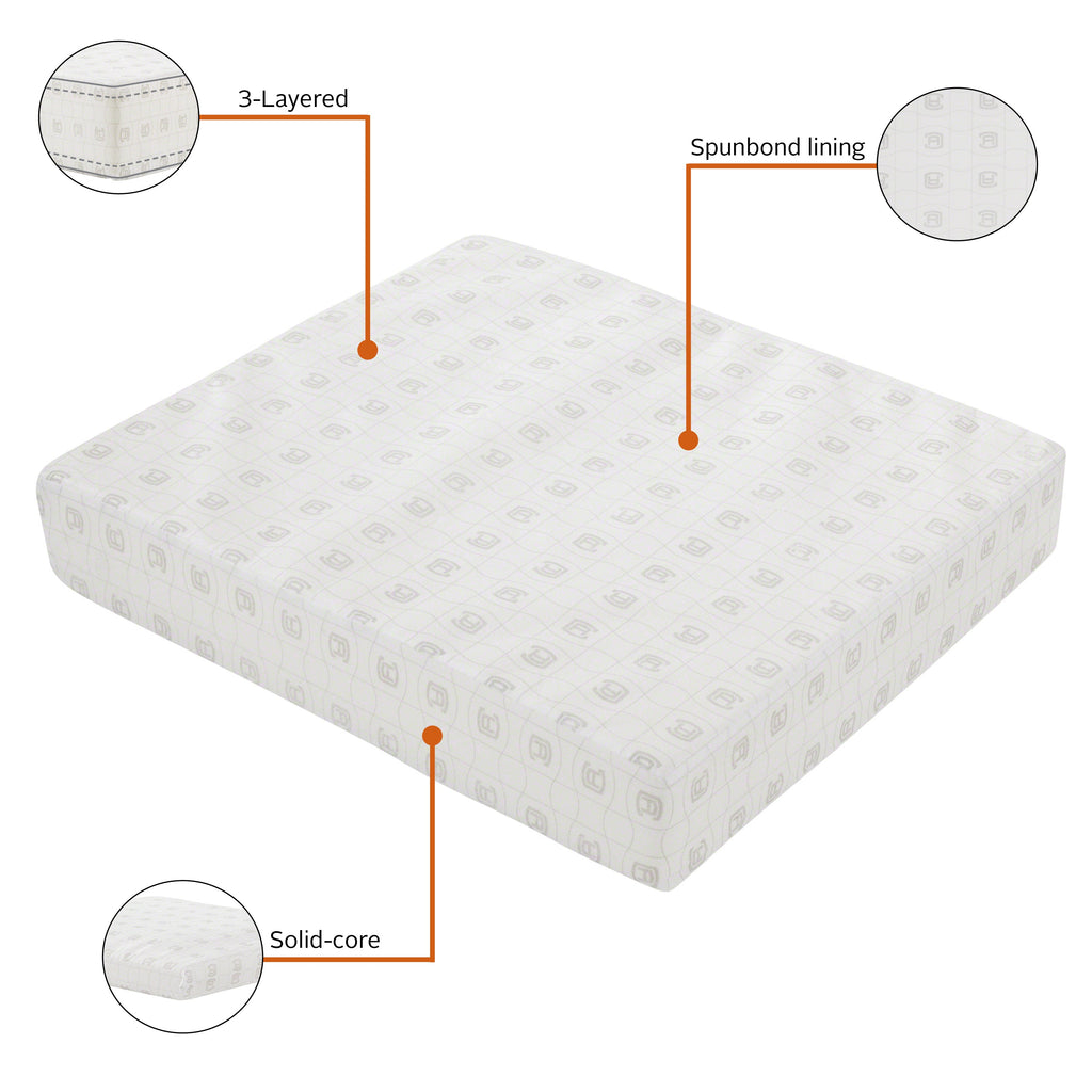 Easygoing Covers Rectangular Patio Cushion Foam image 2