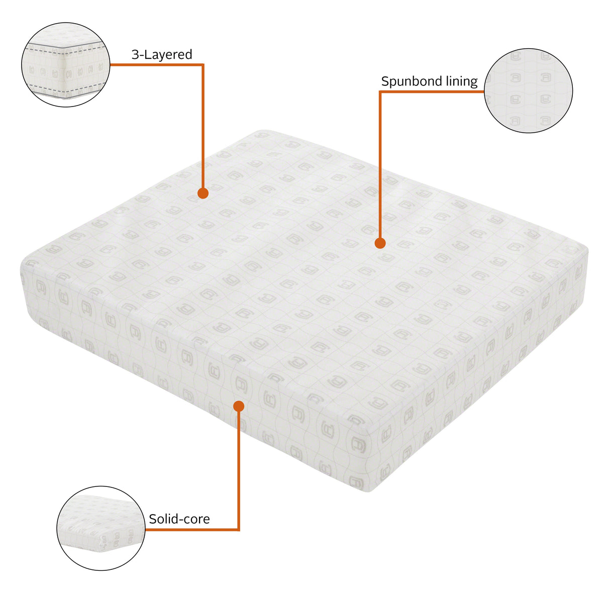 Easygoing Covers Rectangular Patio Cushion Foam image 2