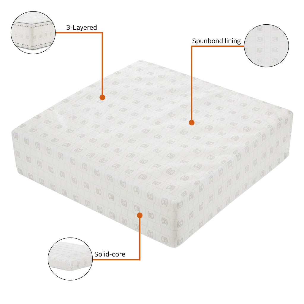 Easygoing Covers Square Patio Lounge Seat Cushion Foam image 2