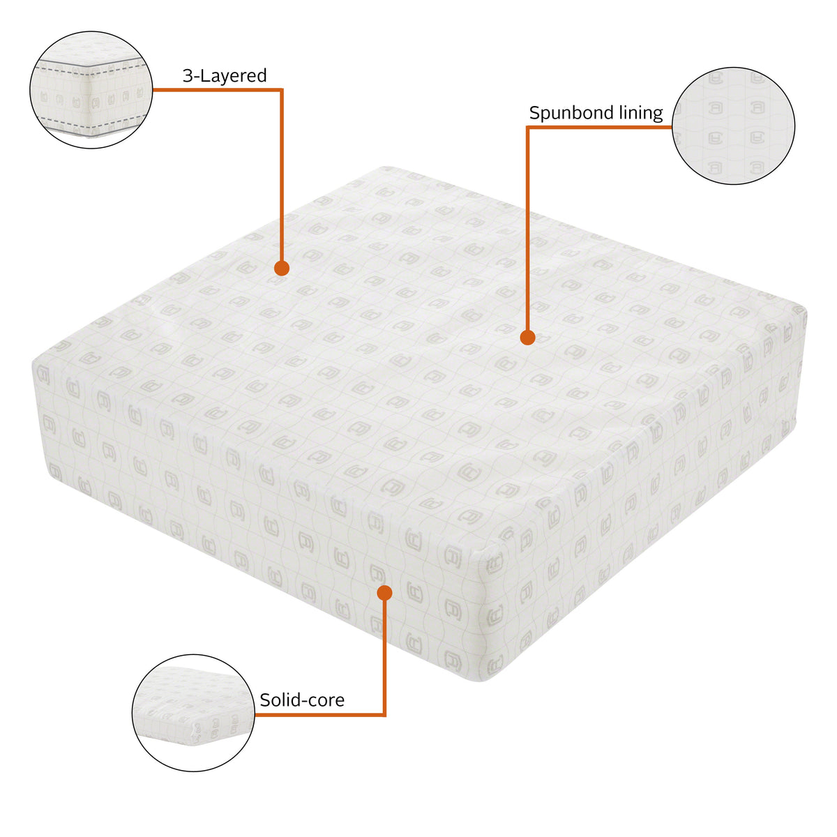 Easygoing Covers Square Patio Lounge Seat Cushion Foam image 2
