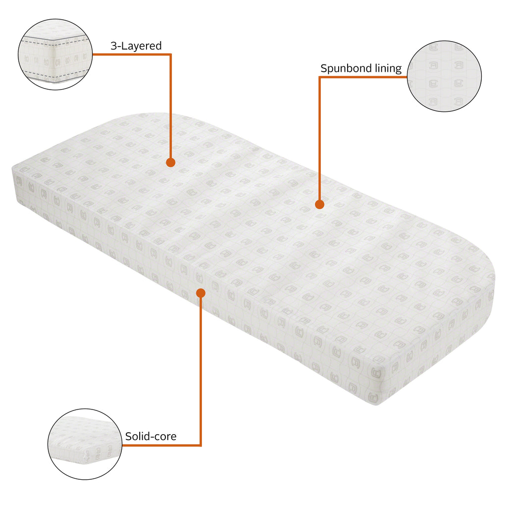 Easygoing Covers 41 x 18 x 3 Inch Patio Bench/Settee Contoured Cushion Foam image 2