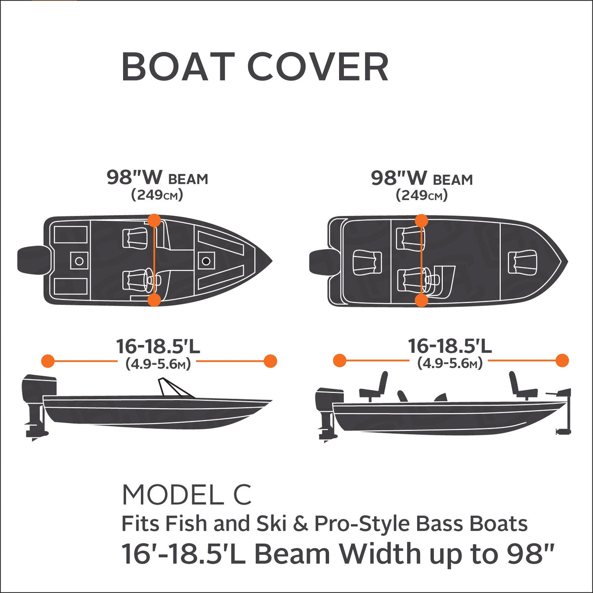 Easygoing Covers Heavy-Duty Boat Cover image 6