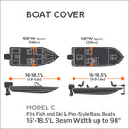 Easygoing Covers All Seasons Boat Cover image 6