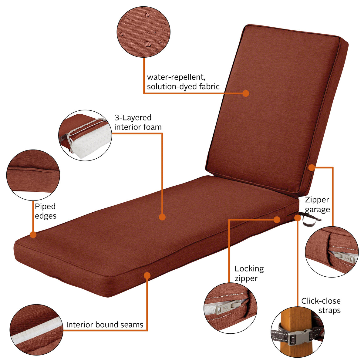 Easygoing Covers Outdoor Chaise Lounge Cushion image 8