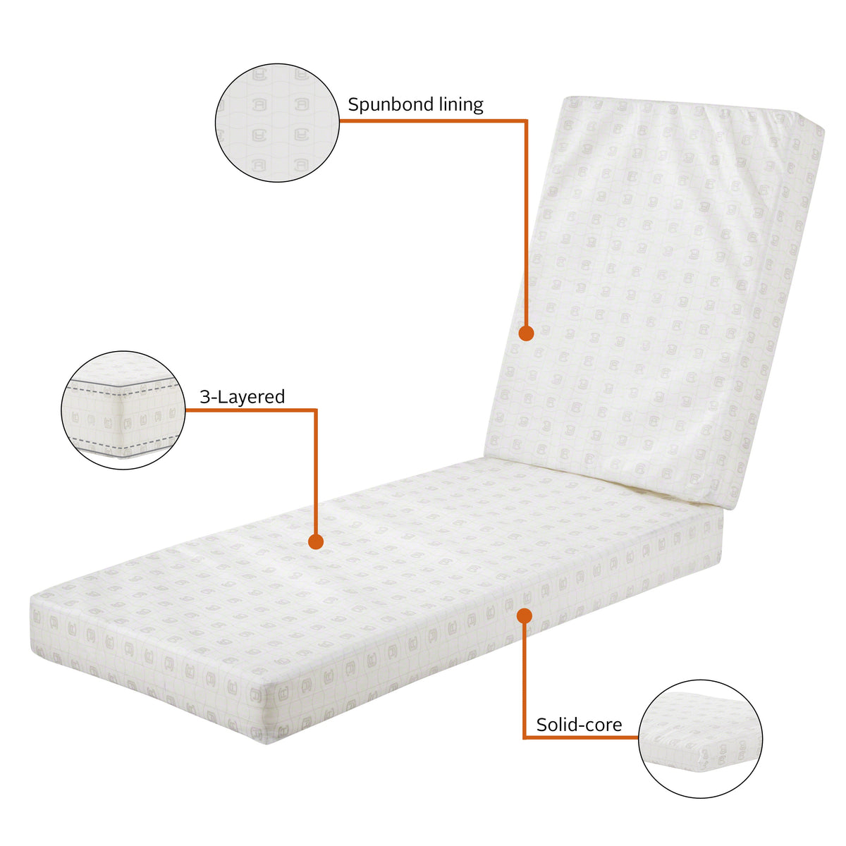 Easygoing Covers Water-Resistant Patio Chaise Lounge Cushion Foam image 4