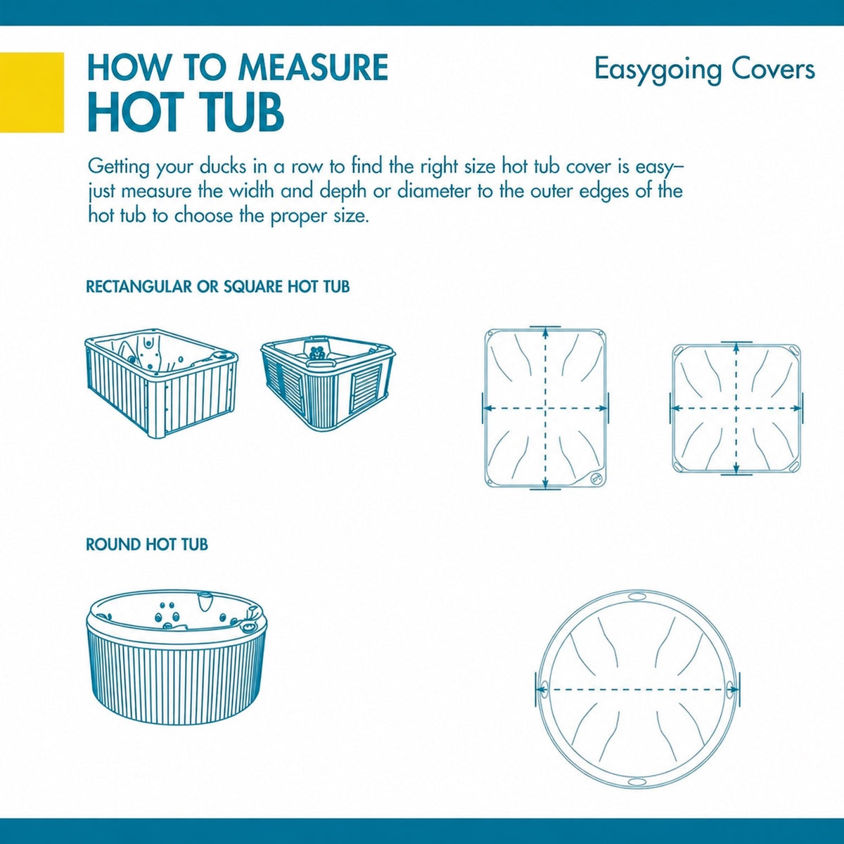 Easygoing Covers Essential Outdoor Square Hot Tub Cover Cap, 94 Inch image 4