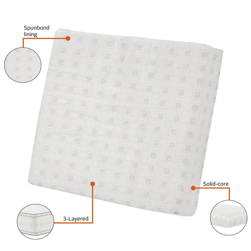 Easygoing Covers 4 Inch Thick Patio Lounge Back Cushion Foam image 2
