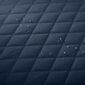 Easygoing Covers Fade-Resistant Water-Resistant Patio Quilted Seat Cushion – Navy