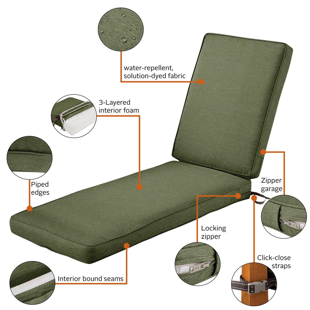 Easygoing Covers Outdoor Chaise Lounge Cushion image 54