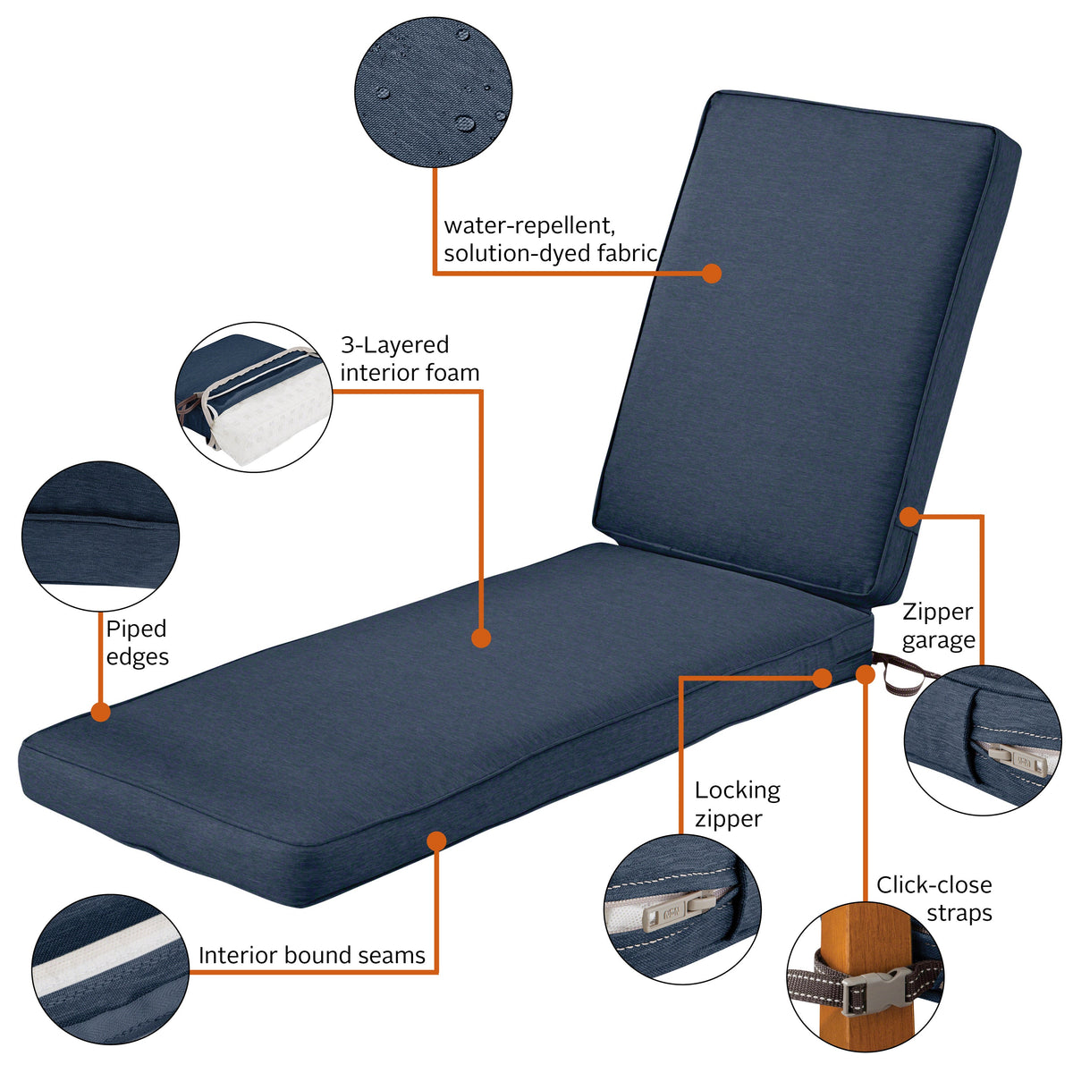 Easygoing Covers Outdoor Chaise Lounge Cushion image 74