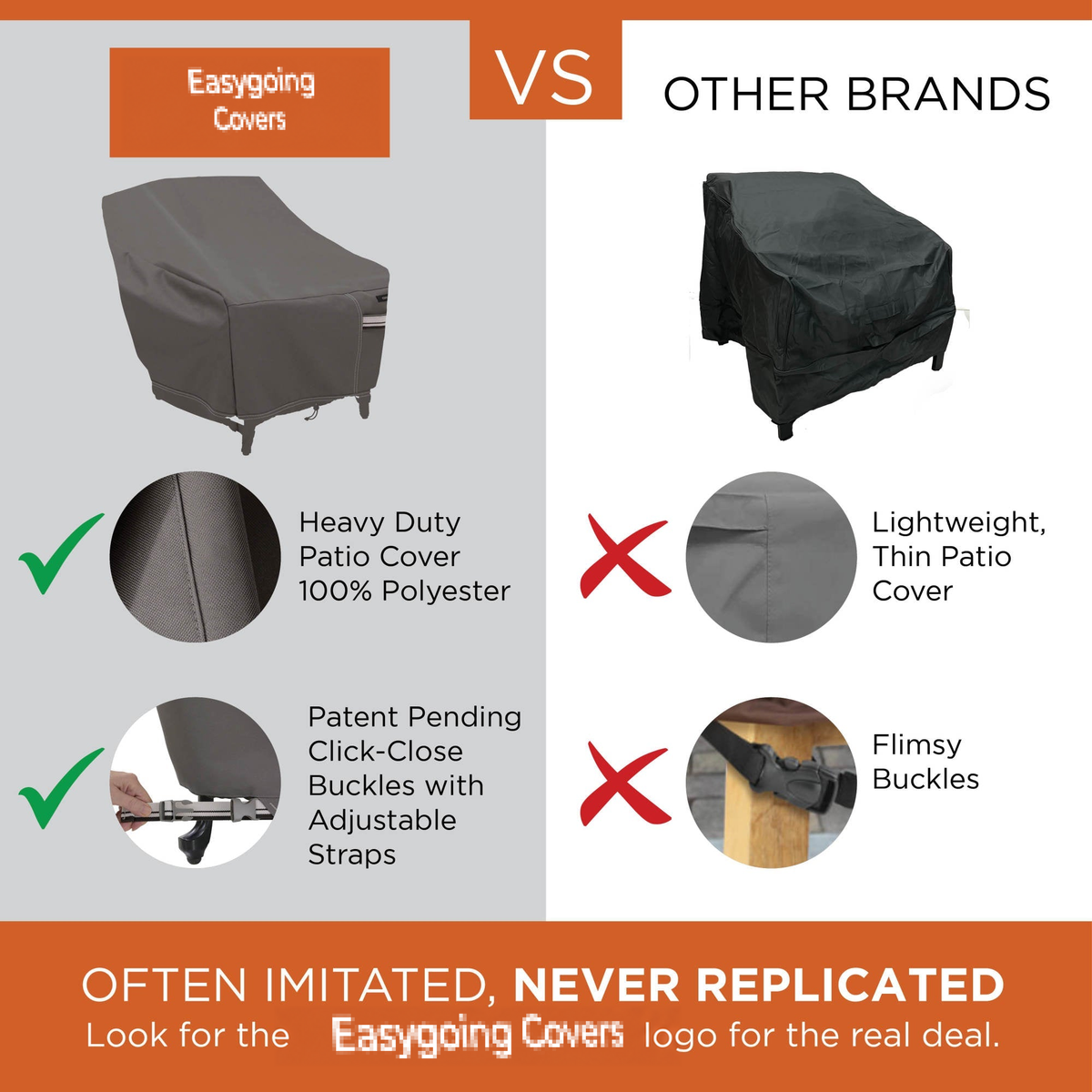 Easygoing Covers Outdoor Weatherproof Table & Chair Set Cover image 12