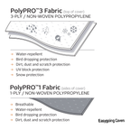 RV_PP3_FabricGraphic.jpg