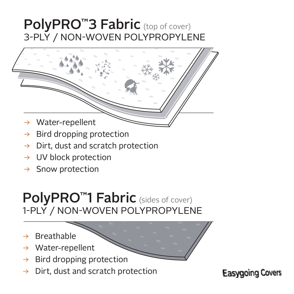 RV_PP3_FabricGraphic.jpg