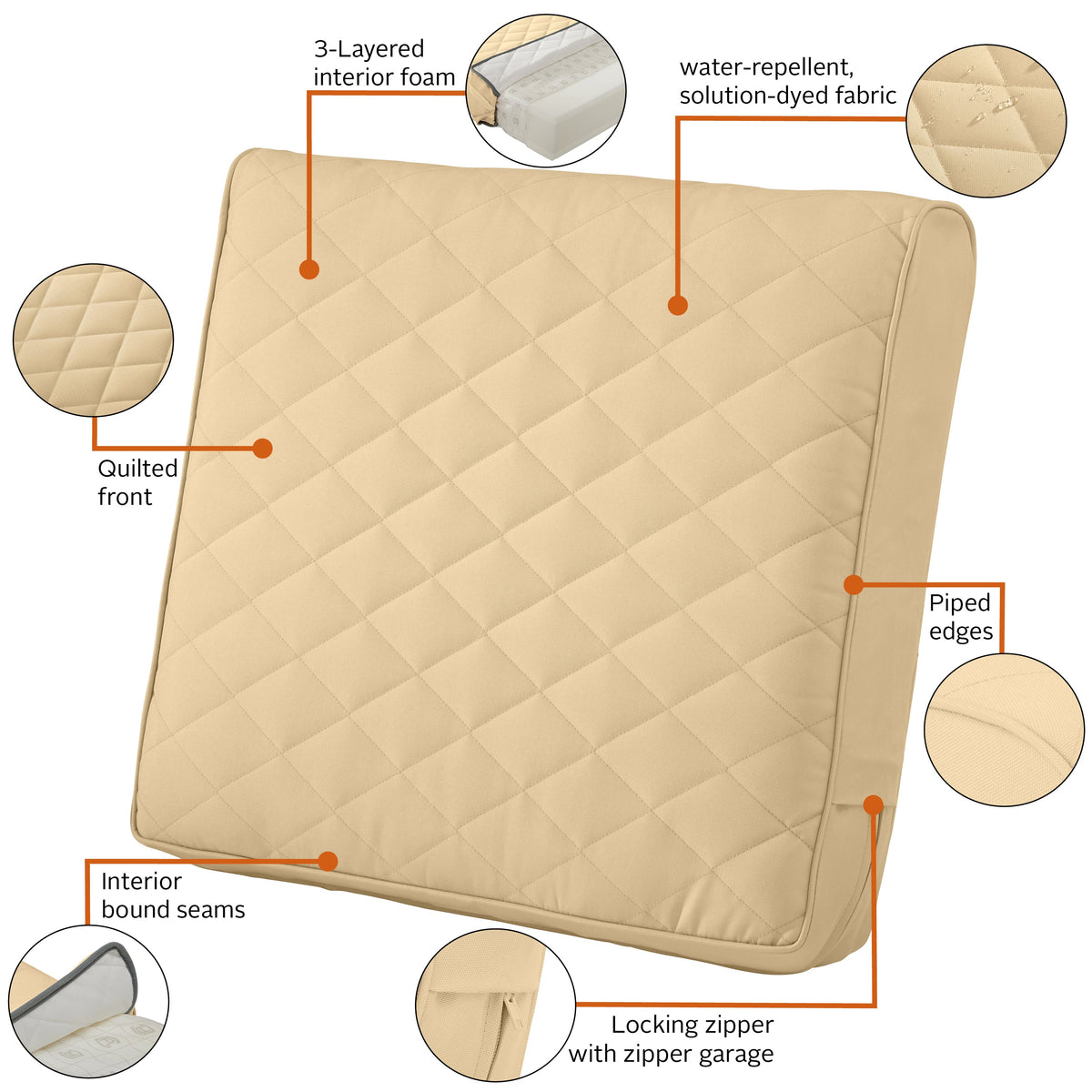 Easygoing Covers Fade-Resistant Water-Resistant Wide Back Patio Quilted Lounge Cushion image 8
