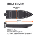 Easygoing Covers All Seasons Boat Cover image 4