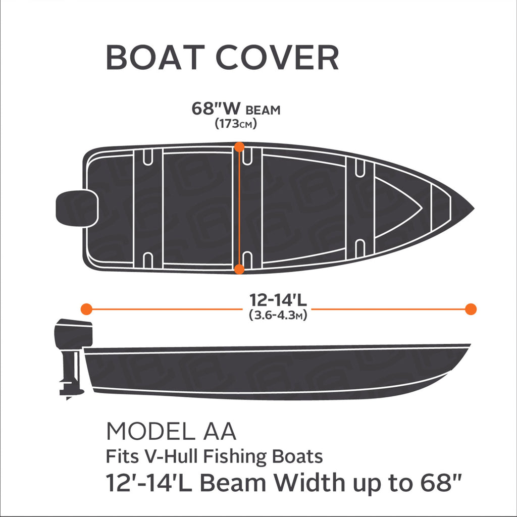 Easygoing Covers Boat Cover image 3