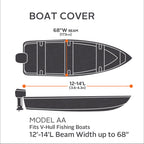 Easygoing Covers Boat Cover image 3