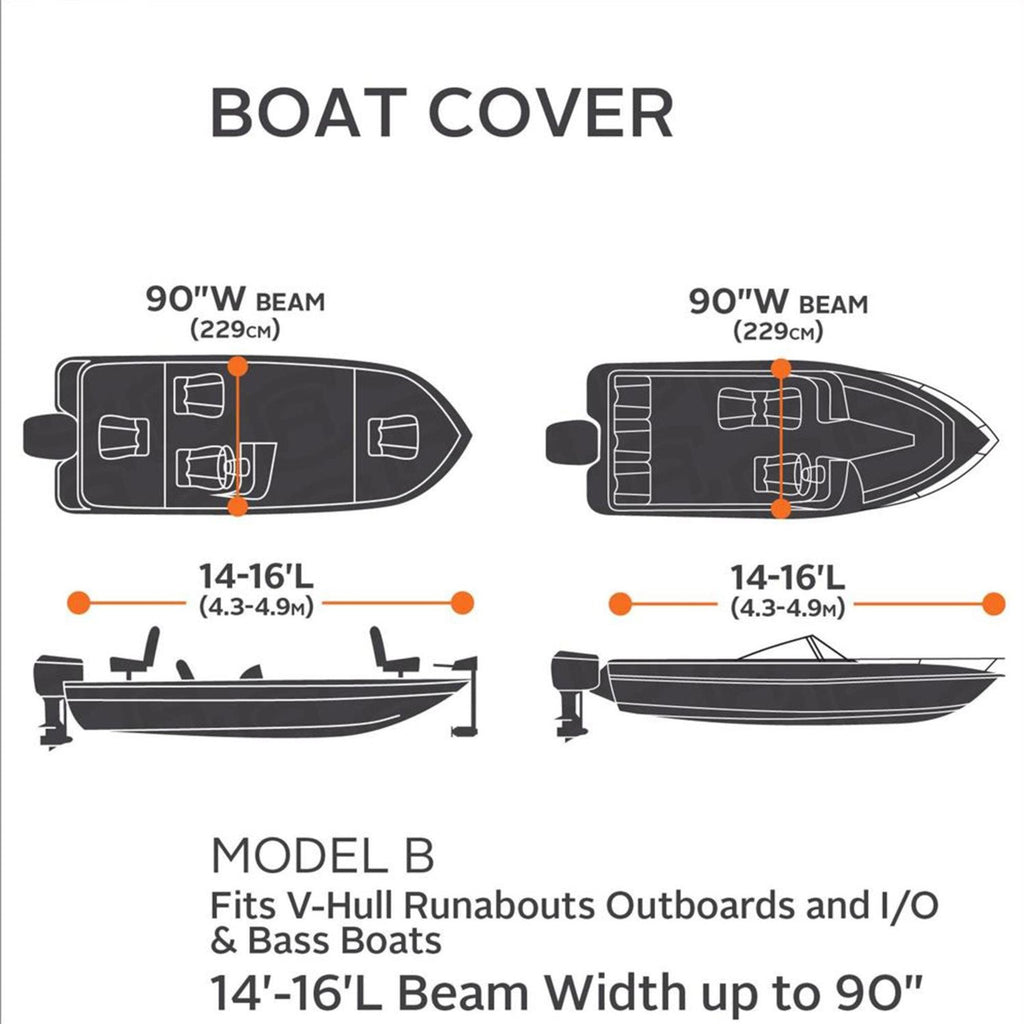 Easygoing Covers Heavy-Duty Boat Cover image 5