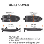 Easygoing Covers Heavy-Duty Boat Cover image 5