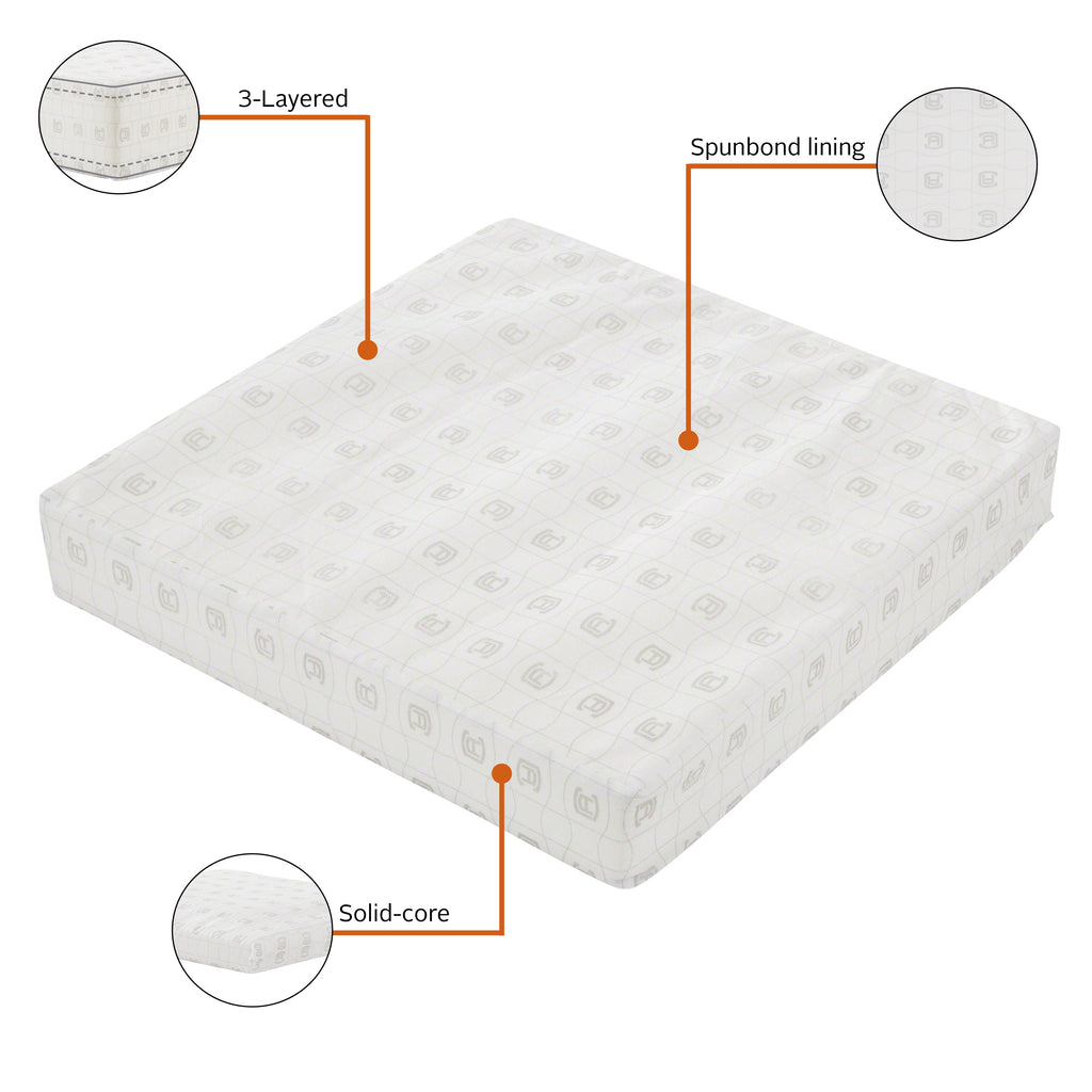 Easygoing Covers Cushion Foam Insert image 2