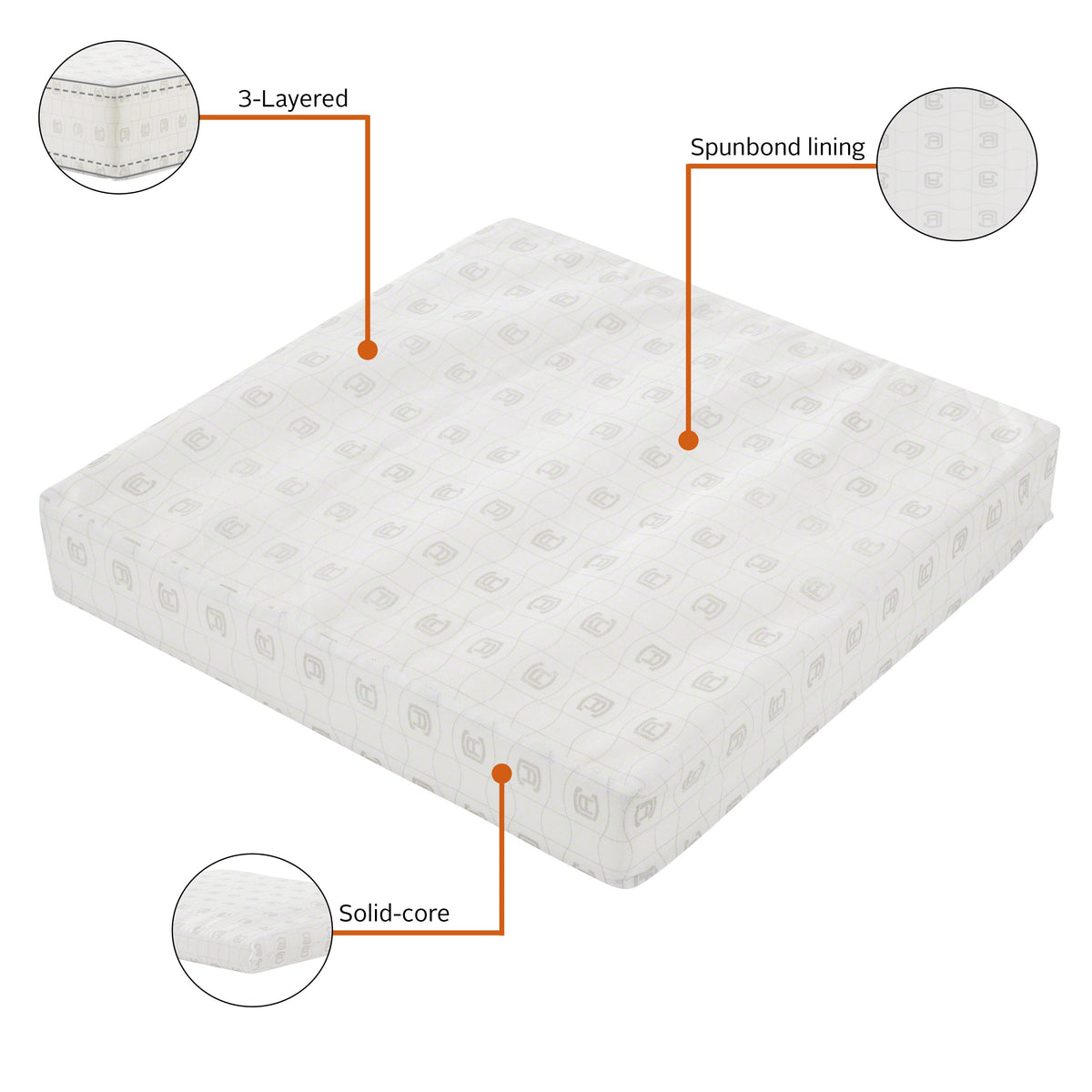Easygoing Covers Cushion Foam Insert image 2