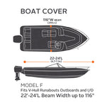 Easygoing Covers Waterproof Boat Cover image 3