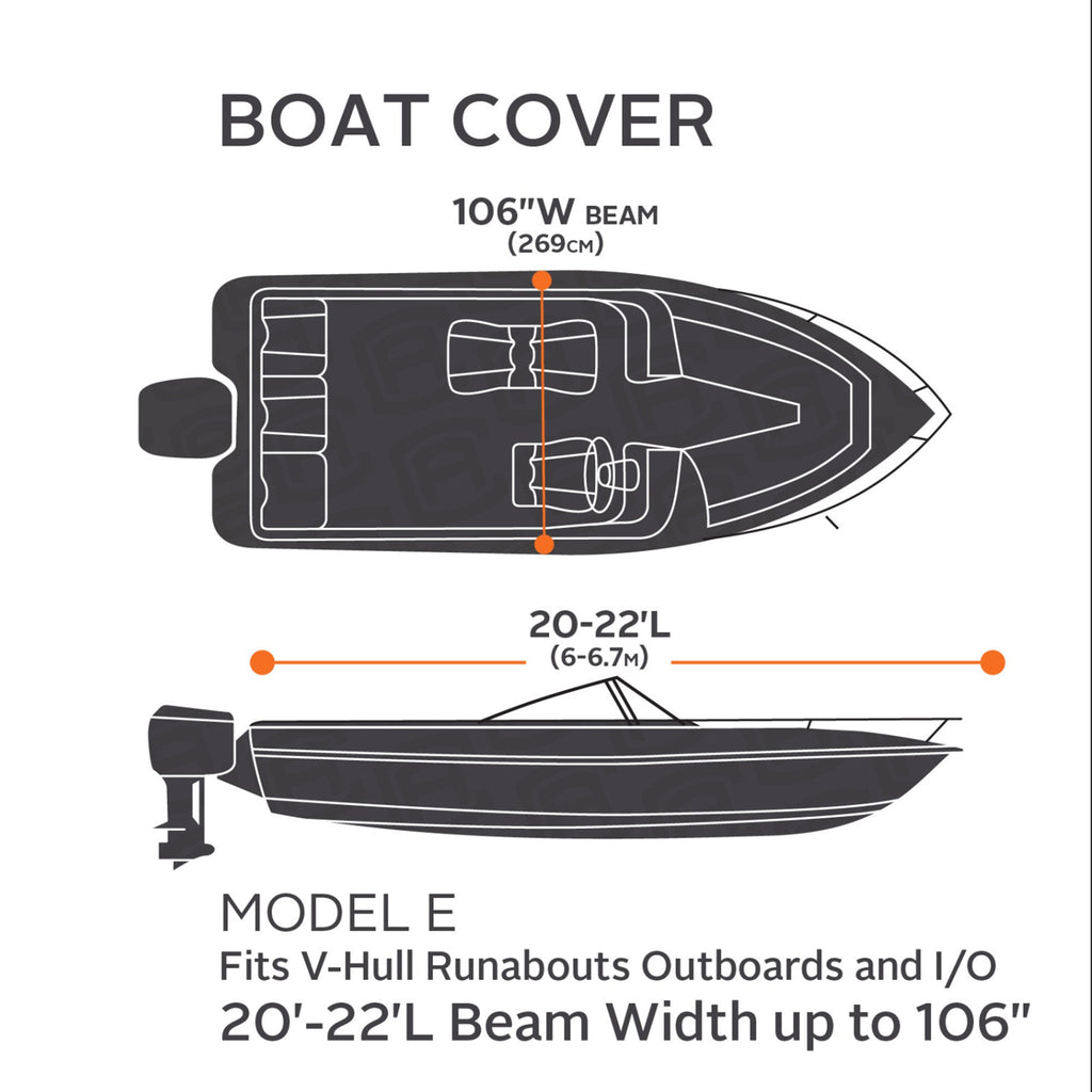 Easygoing Covers Heavy-Duty Boat Cover image 8