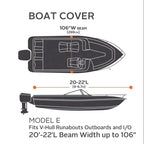 Easygoing Covers Heavy-Duty Boat Cover image 8